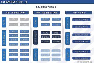 B席本场数据：2射2正2粒进球，传球成功率96%，评分全场最高9.0