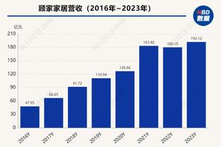 ?米切尔37+6 范弗里特27+8+17 骑士8人上双加时力克火箭